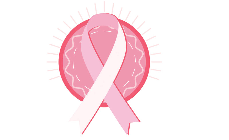 الكشف المبكر عن سرطان الثدي وكيفية علاجه