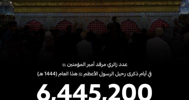 العتبة العلوية المقدسة: 6 ملايين و 445 الف زائر أحيوا ذكرى استشهاد النبي الاكرم (ص) في النجف الاشرف